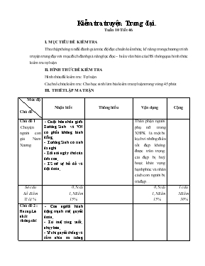 Kiểm tra truyện Trung đại - Tuần 10 - Tiết 46